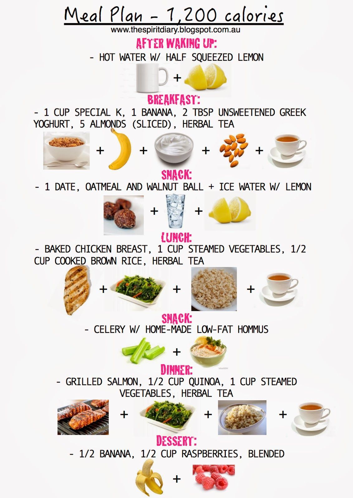 Low calorie diet tips to lose weight