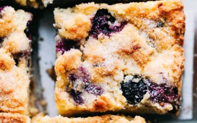Incredible Blueberry Buttermilk Breakfast Cake